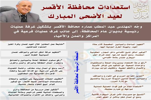 بيان استعدادت محافظة الاقصر لعيد الاضحي