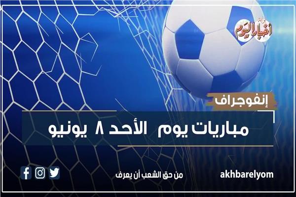 مواعيد مباريات اليوم الأحد 8 يونيو