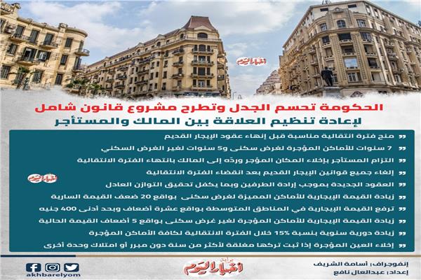 صورة موضوعية