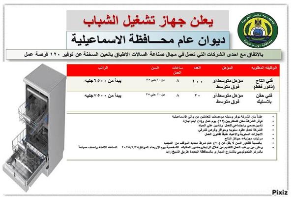جهاز تشغيل الشباب بديوان عام محافظة الإسماعيلية