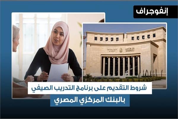 شروط التدريب الصيفي بالبنك المركزي