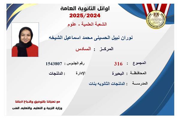  الطالبة نوران نبيل 