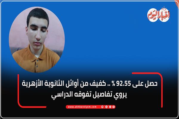 الطالب / محمد رضا الشحات