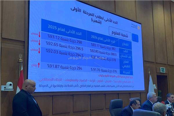 مؤتمر وزير التعليم العالي 