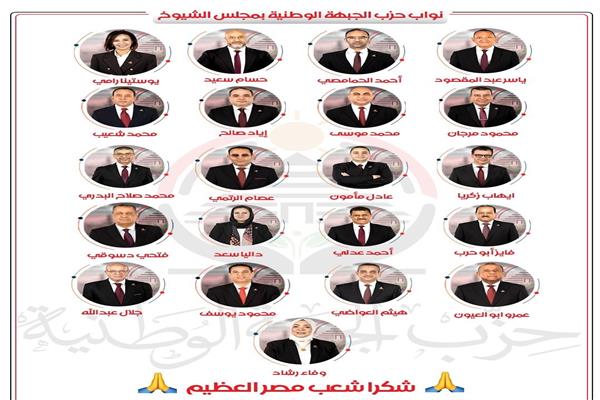 حزب الجبهة الوطنية يتوجه بالشكر والعرفان للشعب المصري