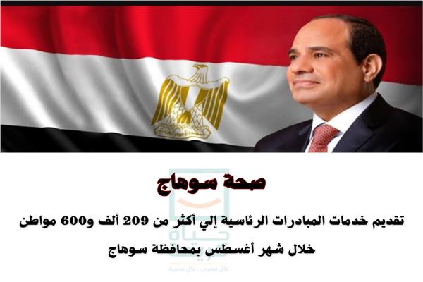 المبادرات الرئاسية