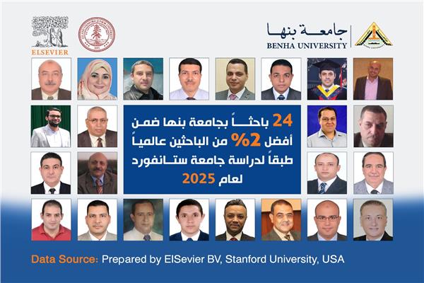 24 باحثاً بجامعة بنها ضمن أفضل 2% 