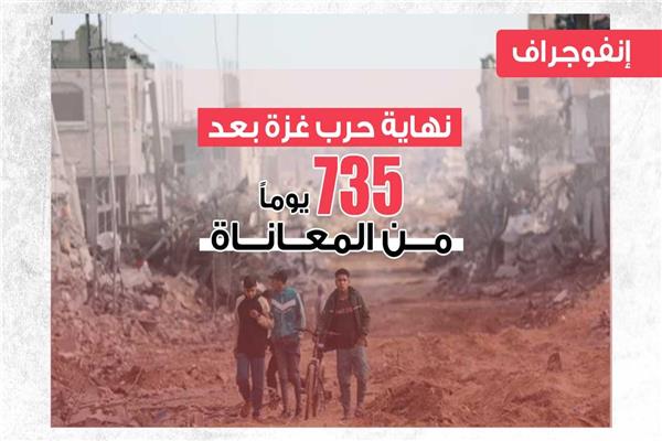 صورة موضوعية