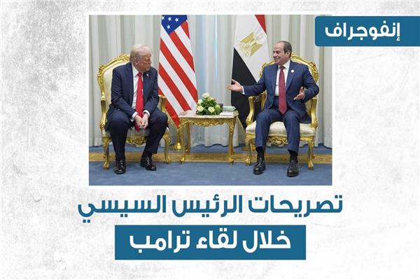 الرئيس عبد الفتاح السيسي ونظيره الأمريكي دونالد ترامب - صورة تعبيرية
