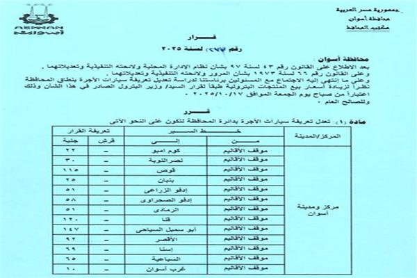 تعريفة الأجرة للمواصلات الداخلية 
