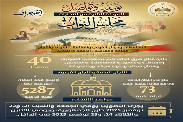 موضوعية