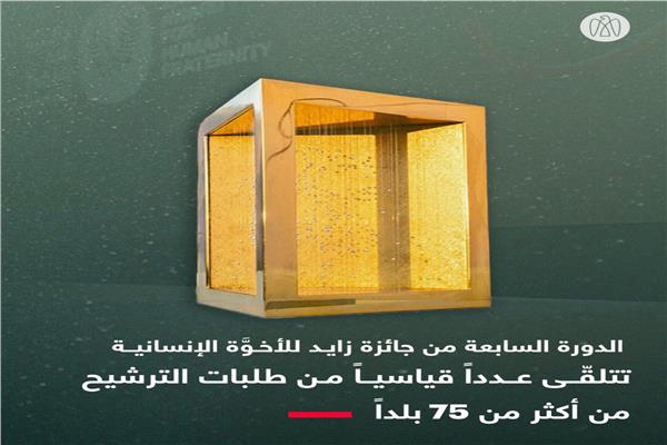الدورة السابعة