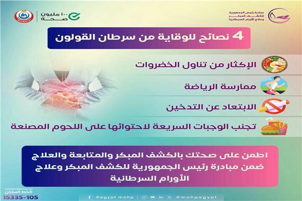  سرطان القولون