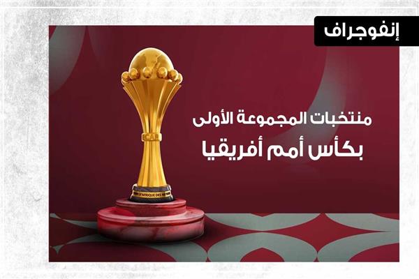 أمم أفريقيا 2025
