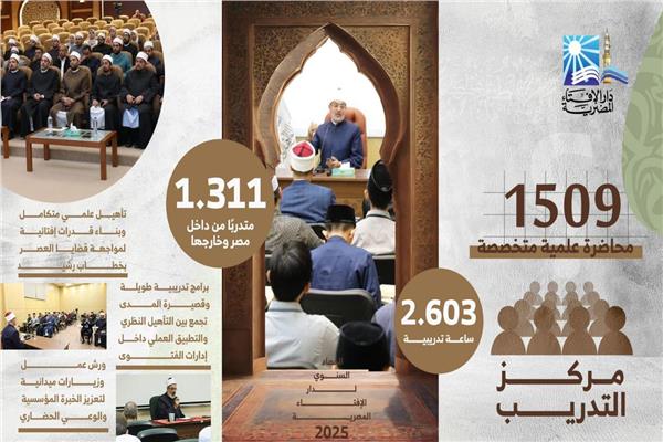 موضوعية