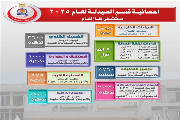 موضوعية