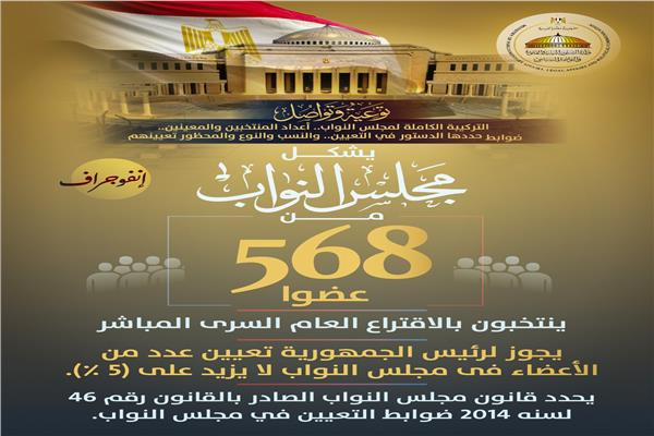 موضوعية