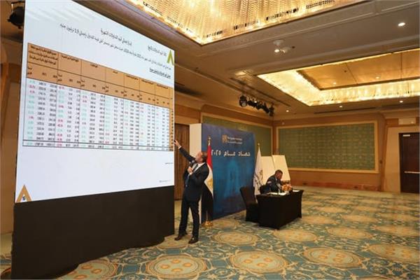 رئيس البورصة المصرية