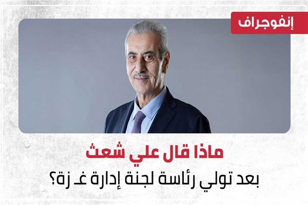 علي شعث