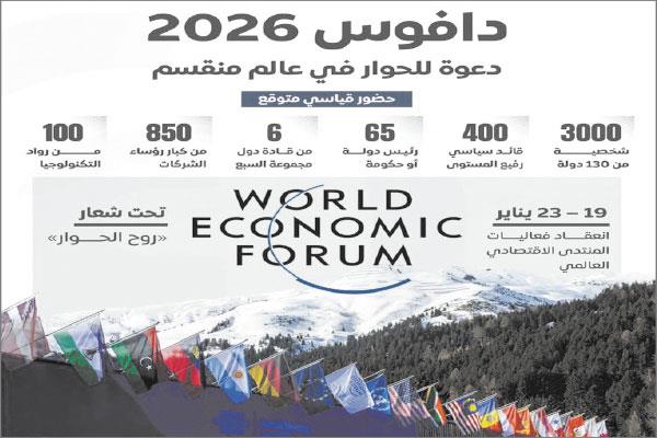  منتدى دافوس الاقتصادى العالمى 