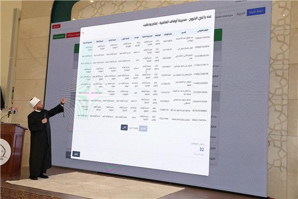  أول برنامج رقمي لإدارة حركة التنقلات 