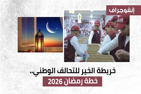 خريطة الخير للتحالف الوطني في رمضان