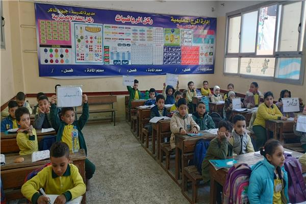 الفصل الدراسى الثانى