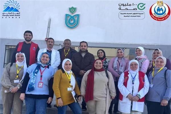 حملة المسح التدرجي