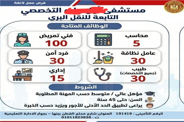 موضوعية