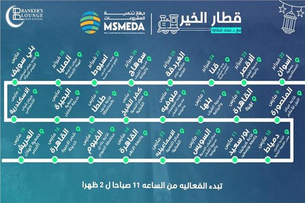 مبادرة قطار الخير