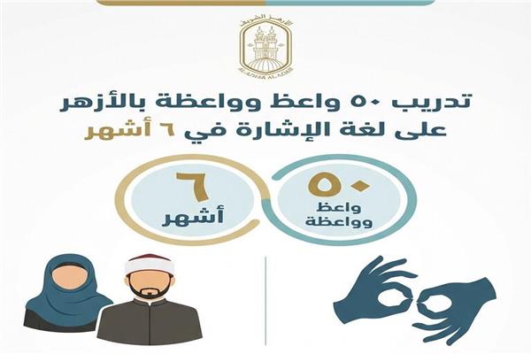  تدريب وعاظ وواعظات الأزهر الشريف على لغة الإشارة