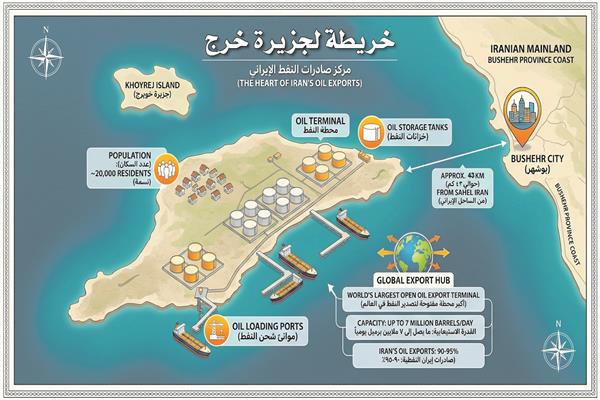 خريطة جزيرة خرج