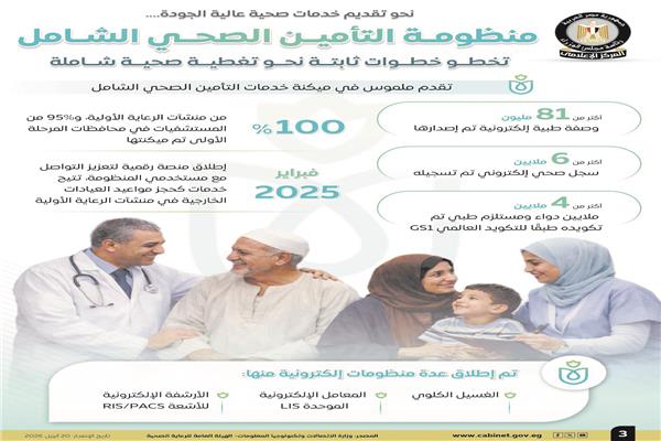 التأمين الشامل