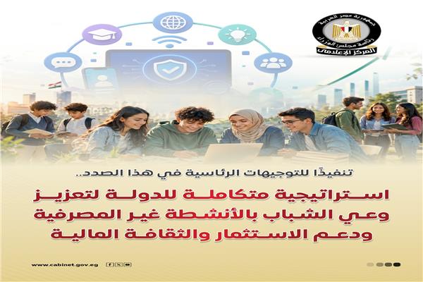 الاستراتيجية الوطنية لتعزيز الثقافة المالية