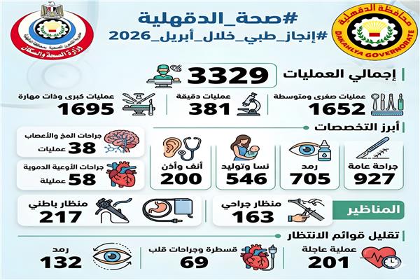 موضوعية