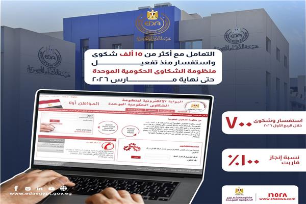 هيئة الدواء المصرية