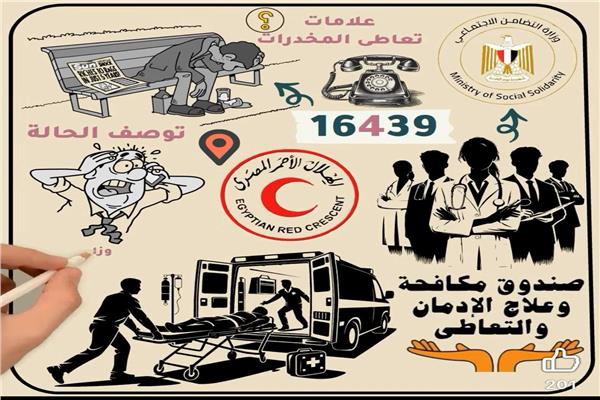 صورة موضوعية