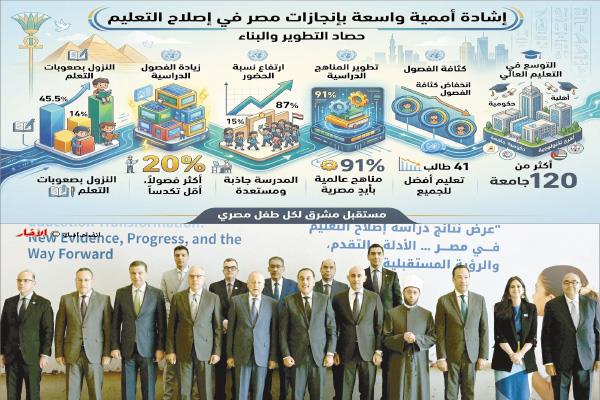 د. مصطفى مدبولى يتوسط عددا من الوزراء خلال المؤتمر بحضور أحمد أبوالغيط ومسئولى اليونيسف