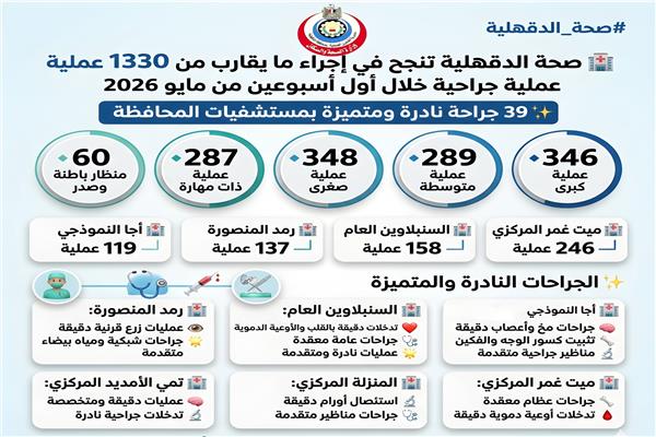 صورة موضوعية