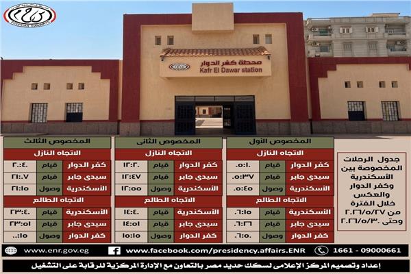 الهيئة القومية لسكك حديد مصر