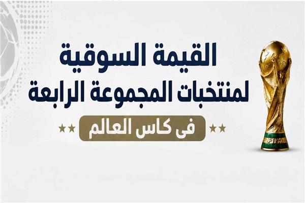  القيمة السوقية لمنتخبات المجموعة الرابعة 