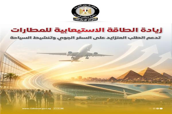  إشادات عالمية بالمطارات المصرية 