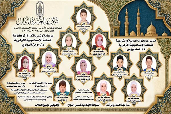 أسماء أوائل الشهادتين الابتدائية والإعدادية الأزهرية