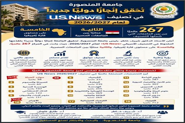 موضوعية