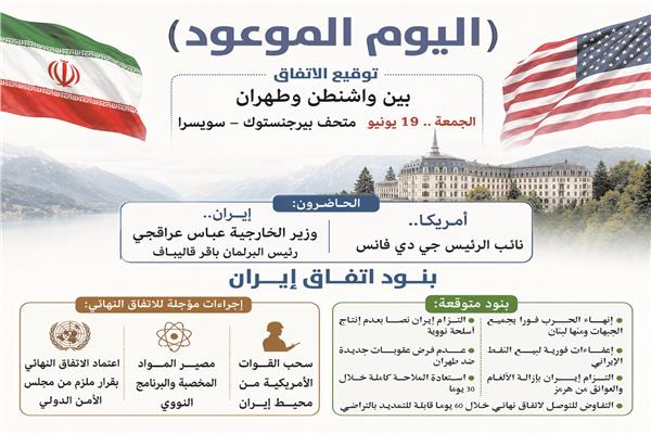توقيع اتفاق أمريكا وإيران  فى سويسرا