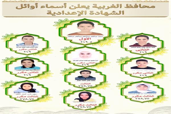 صورة موضوعية