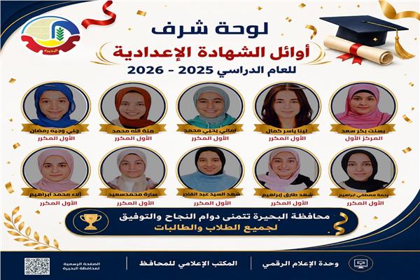 موضوعية