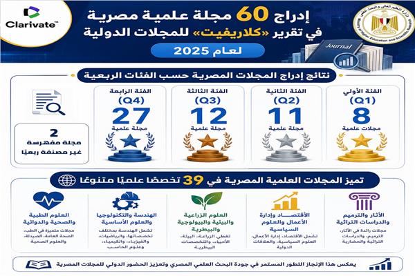 تقرير "كلاريفيت"