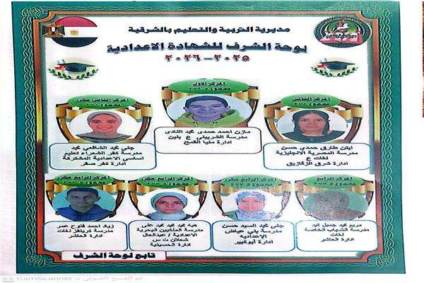  أوائل الشهادة الإعدادية بالشرقية