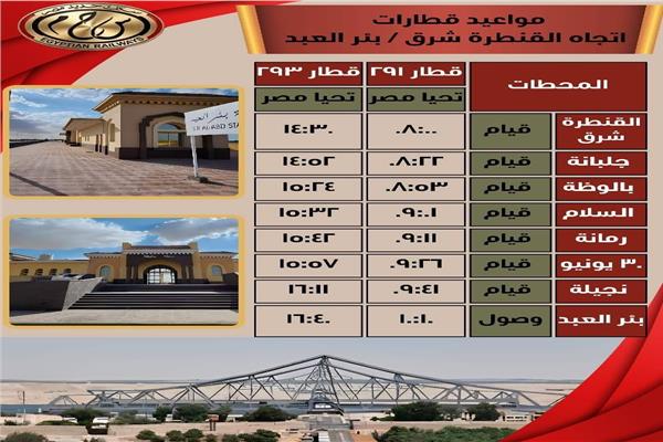  رحلات.. قطار يومياً بالعربات المطورة "تحيا مصر " على خط القنطرة شرق  / بئر العبد 